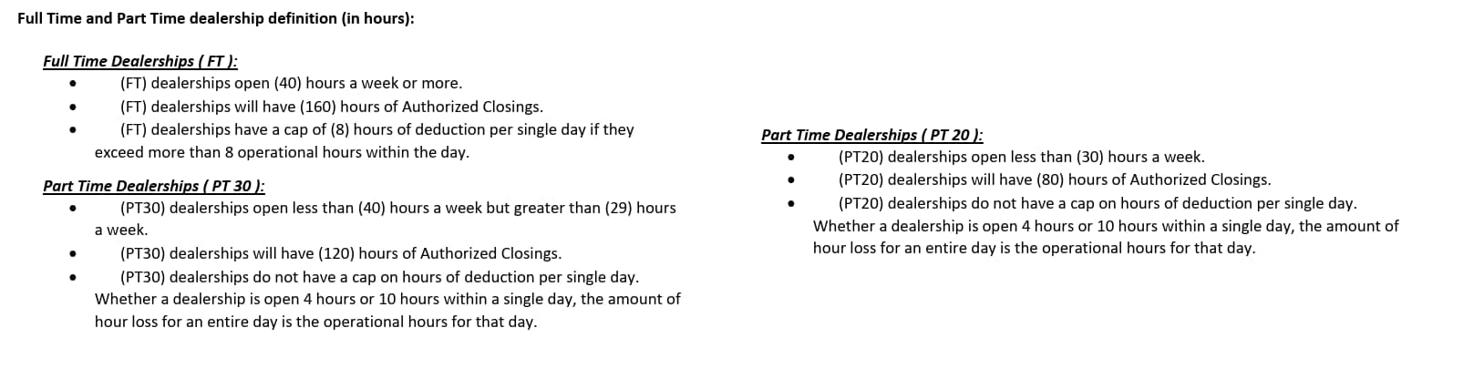 Picture of hours requirement for Car Dealers
